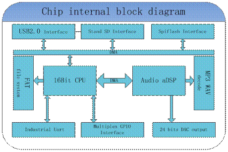 beat·365(中国)唯一官方网站